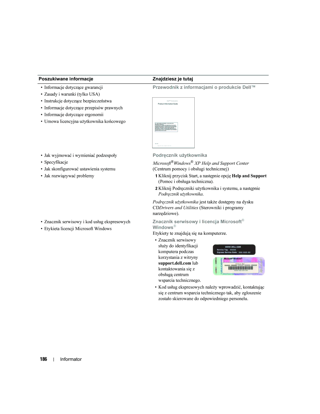 Dell PD050 186, Przewodnik z informacjami o produkcie Dell, Podręcznik użytkownika, Etykiety te znajdują się na komputerze 