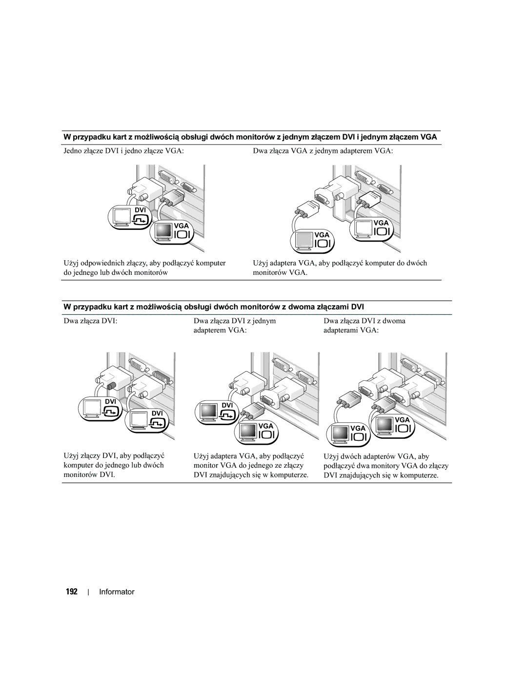 Dell PD050 manual 192, Adapterem VGA, DVI znajdujących się w komputerze 