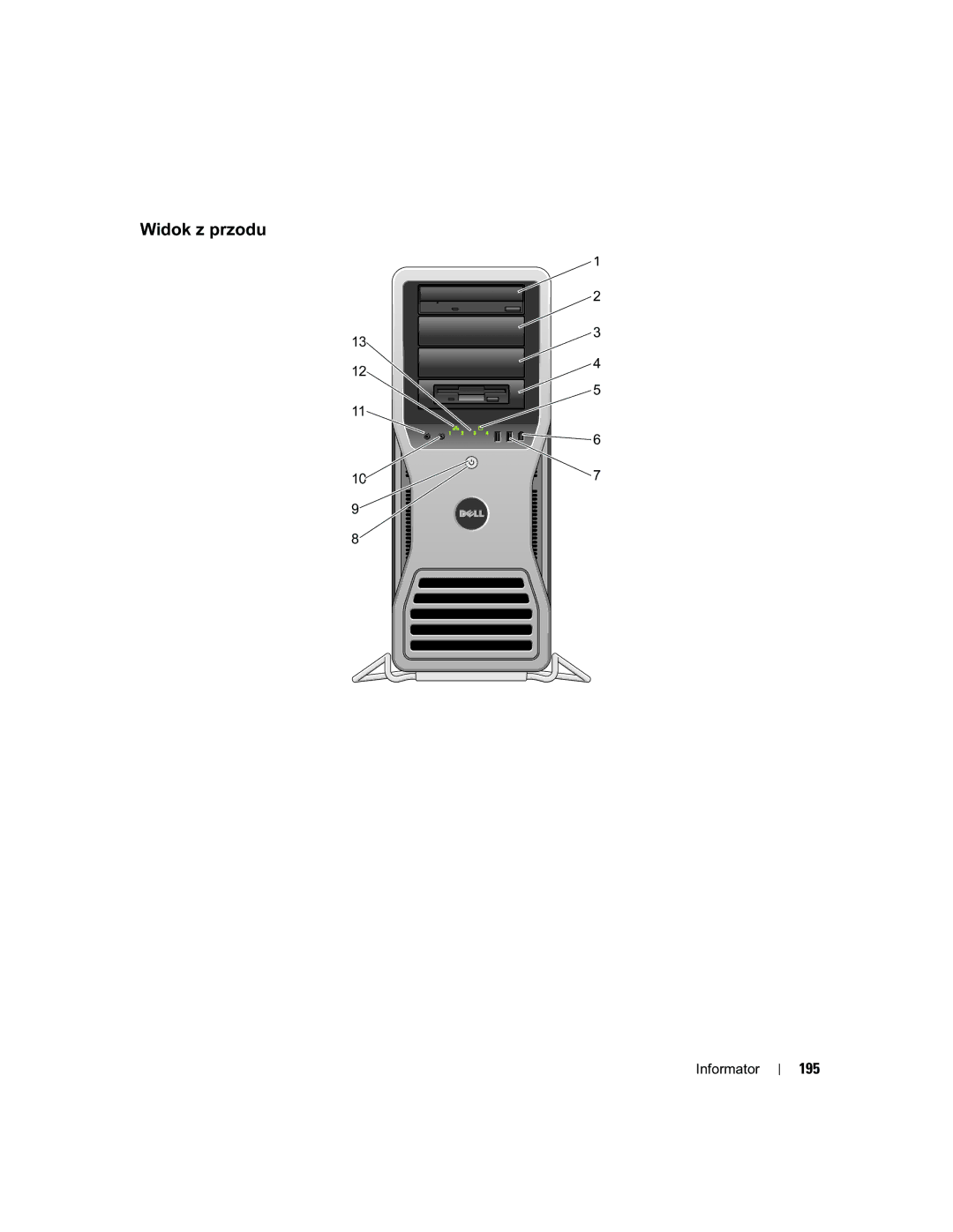 Dell PD050 manual Widok z przodu, 195 