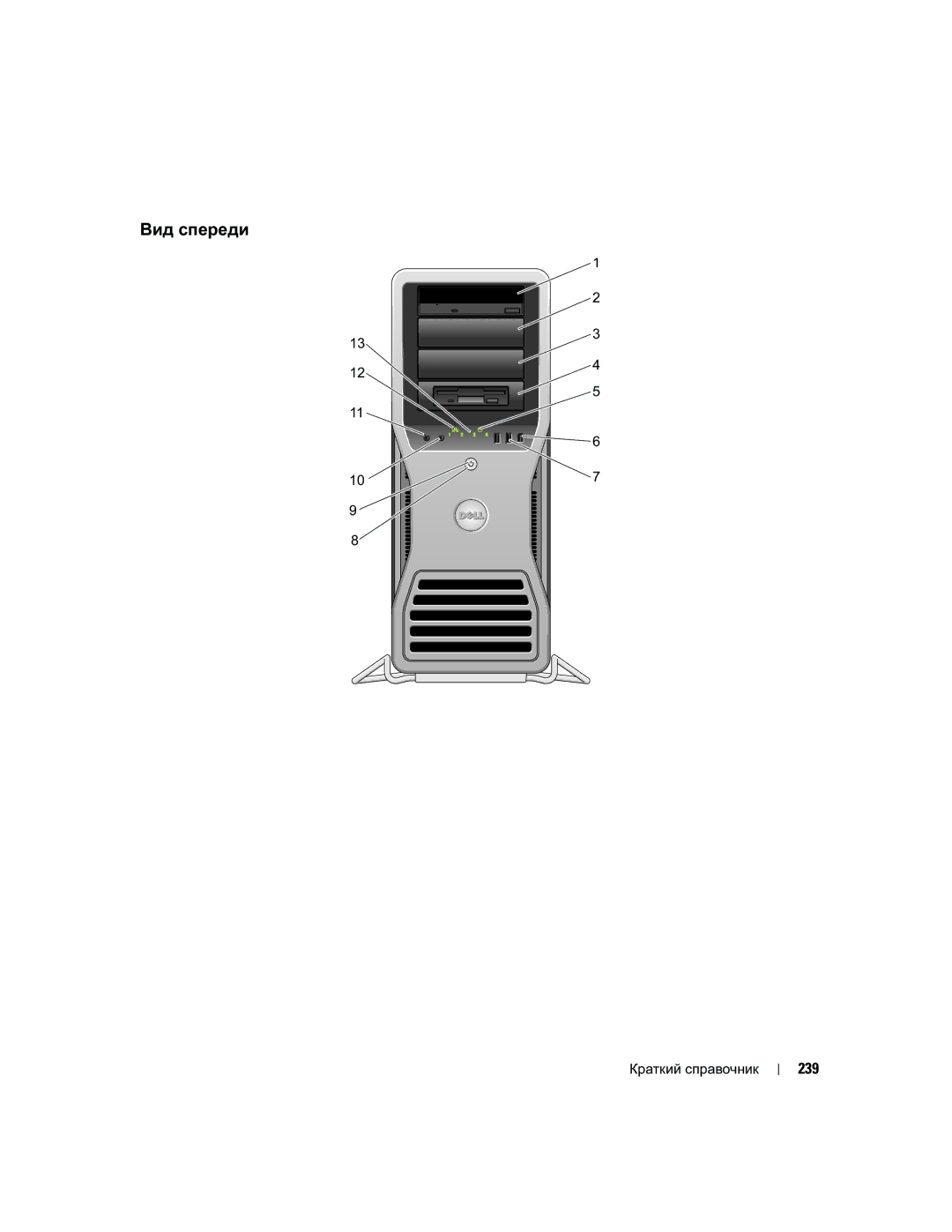 Dell PD050 manual Вид спереди, 239 