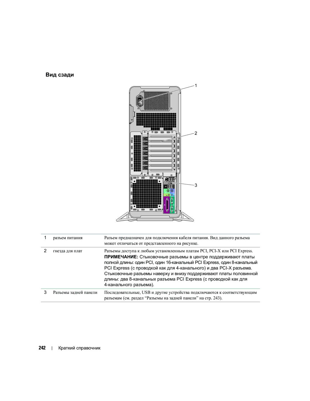 Dell PD050 manual Вид сзади, 242 