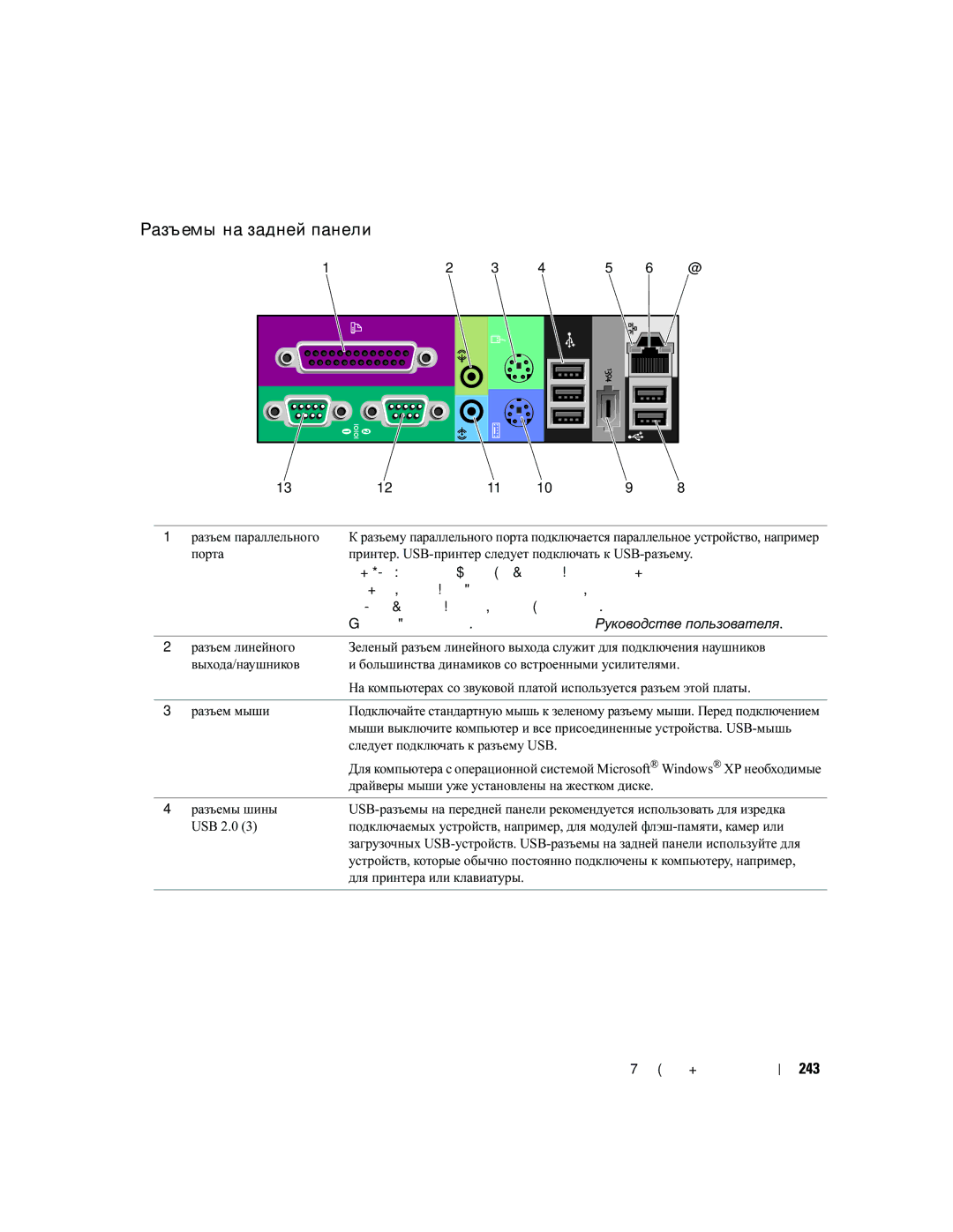 Dell PD050 manual Разъемы на задней панели, 243 