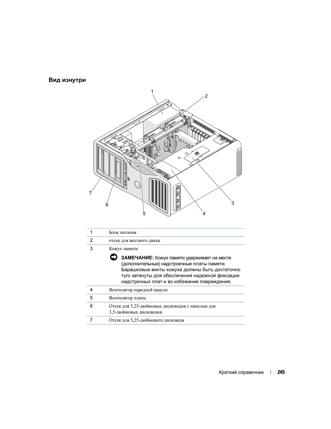 Dell PD050 manual Вид изнутри, 245 