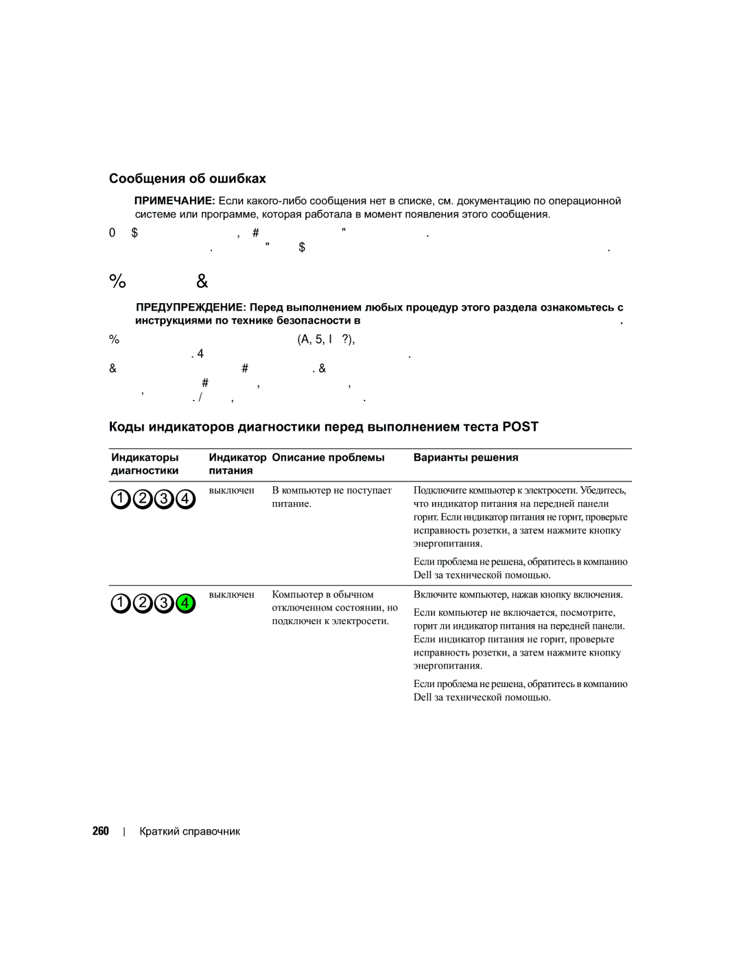 Dell PD050 Индикаторы диагностики, Сообщения об ошибках, Коды индикаторов диагностики перед выполнением теста Post, 260 