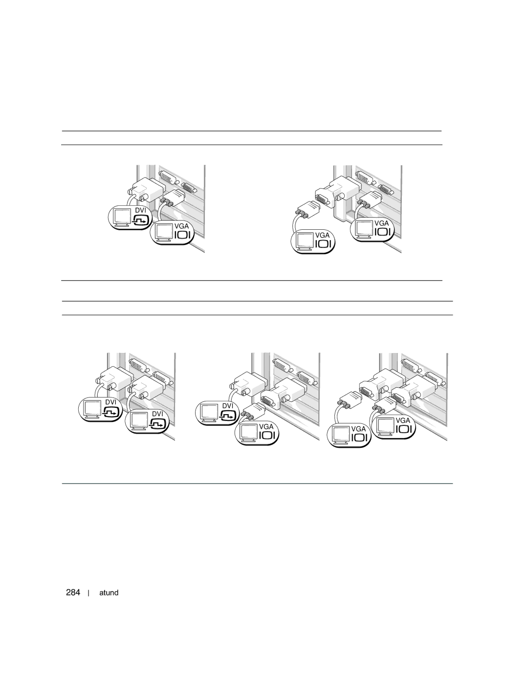 Dell PD050 manual 284, VGA-adapter VGA-adaptrar, Använd VGA-adaptern för att ansluta, En VGA-bildskärm till någon av 