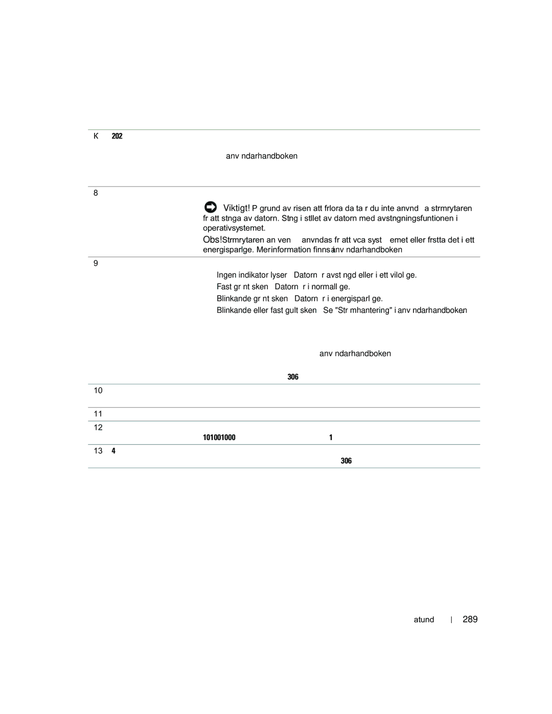 Dell PD050 manual 289 