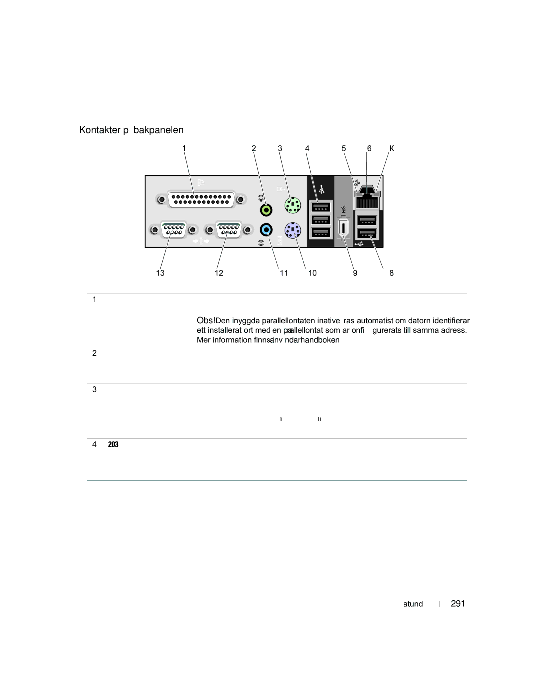 Dell PD050 manual Kontakter på bakpanelen, 291, Linjeutgång 