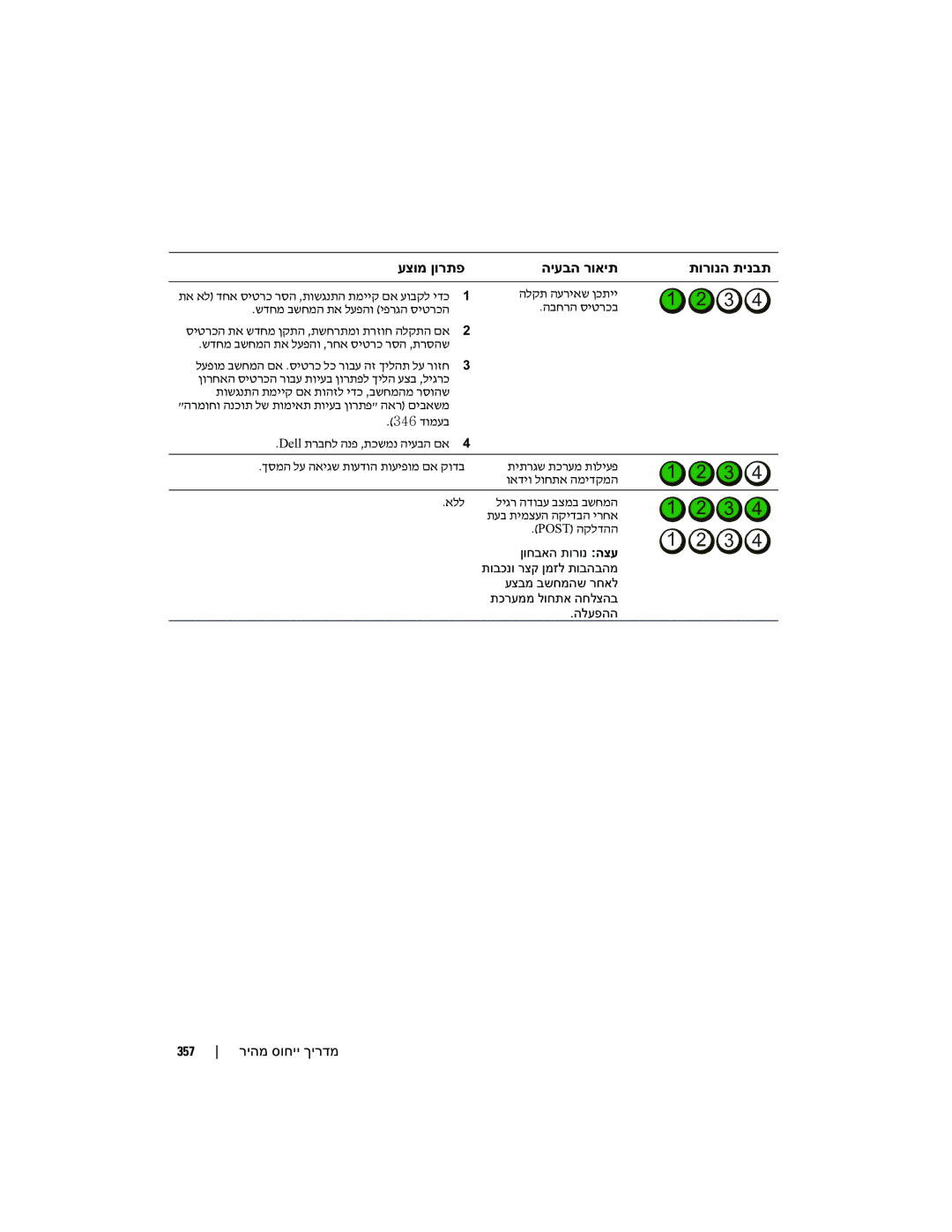 Dell PD050 manual עצומ ןורתפ היעבה רואית תורונה תינבת, 357 ריהמ סוחיי ךירדמ 