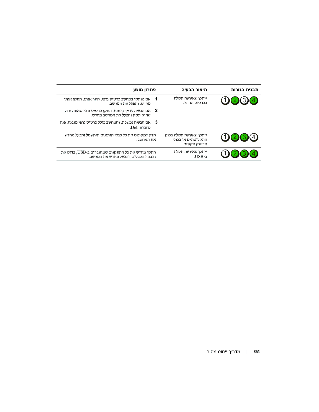 Dell PD050 manual ותוא 