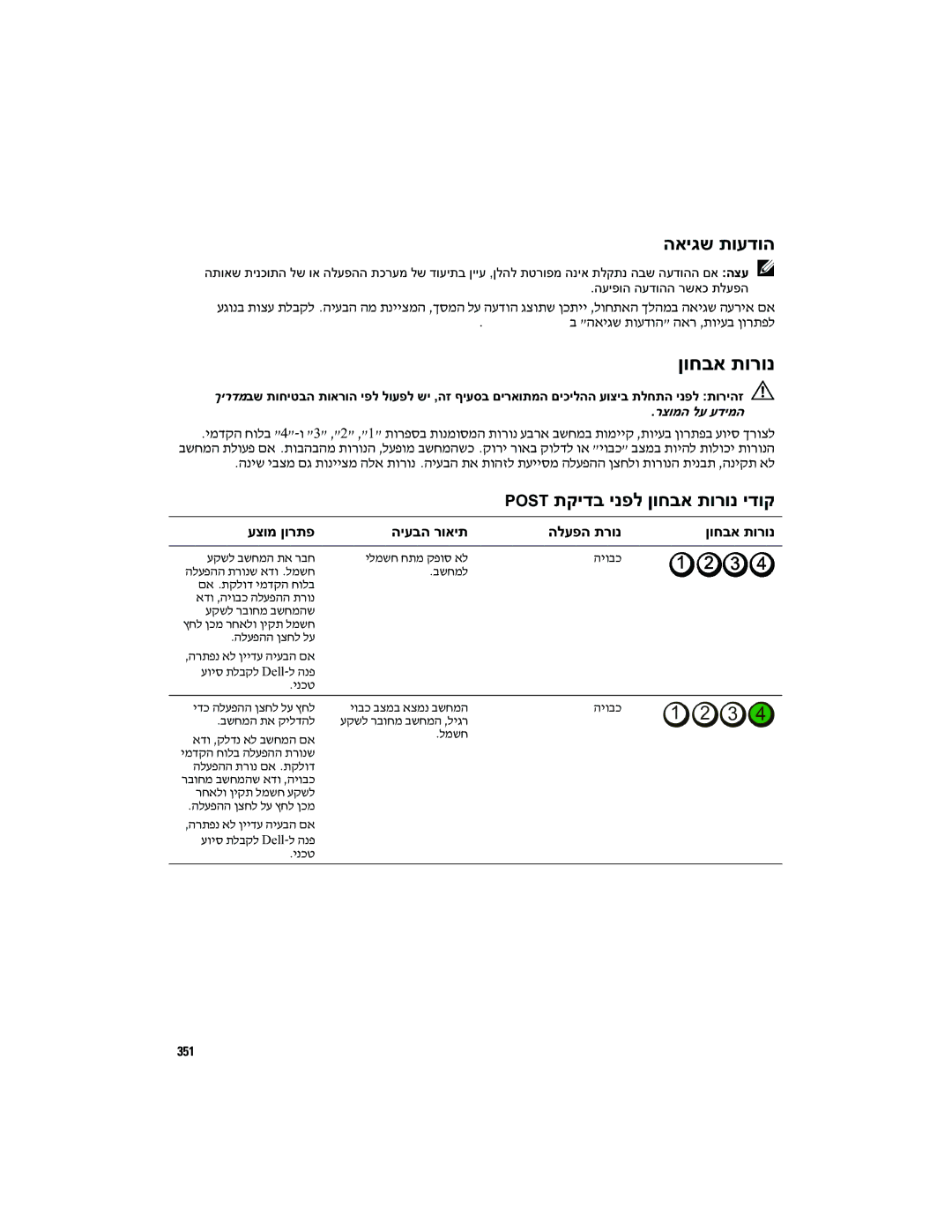 Dell PD050 manual הניש יבצמ תורונ היעבה תא תוהזל תעייסמ הלעפהה הניקת אל, 351 ריהמ סוחיי ךירדמ 