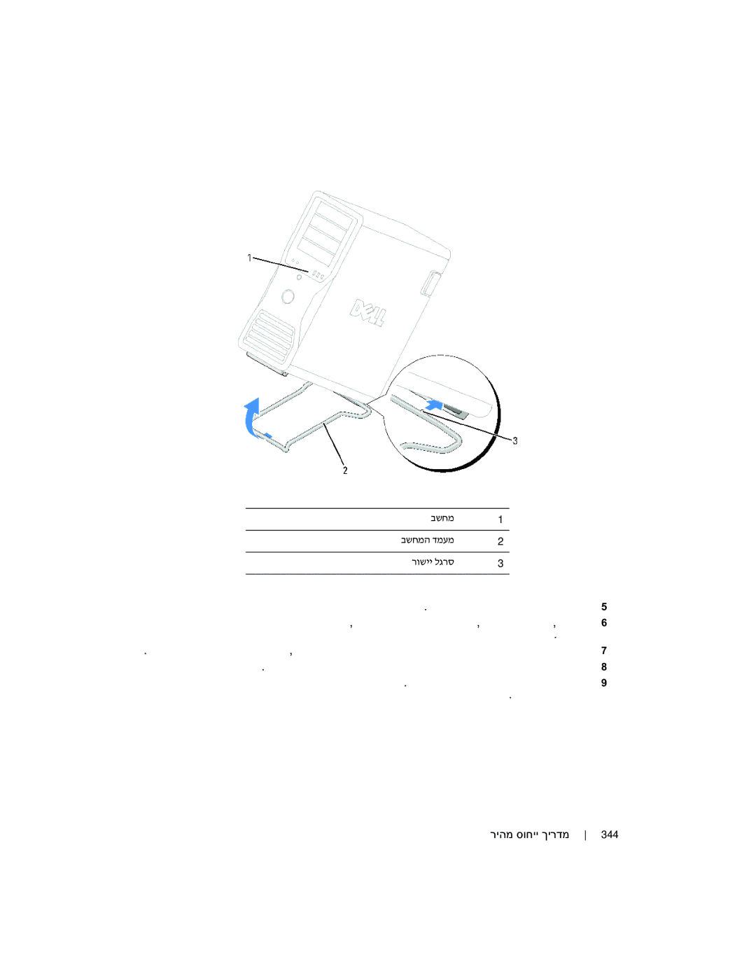 Dell PD050 manual דמעמה תא קילחהל רוחאל בשחמה תא טעמ הטה תוריהזב ויתחתמ, בשחמה לש תימדקה תילגרב 