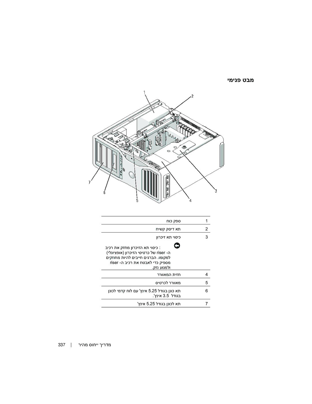 Dell PD050 manual ימינפ טבמ, 337 ריהמ סוחיי ךירדמ 