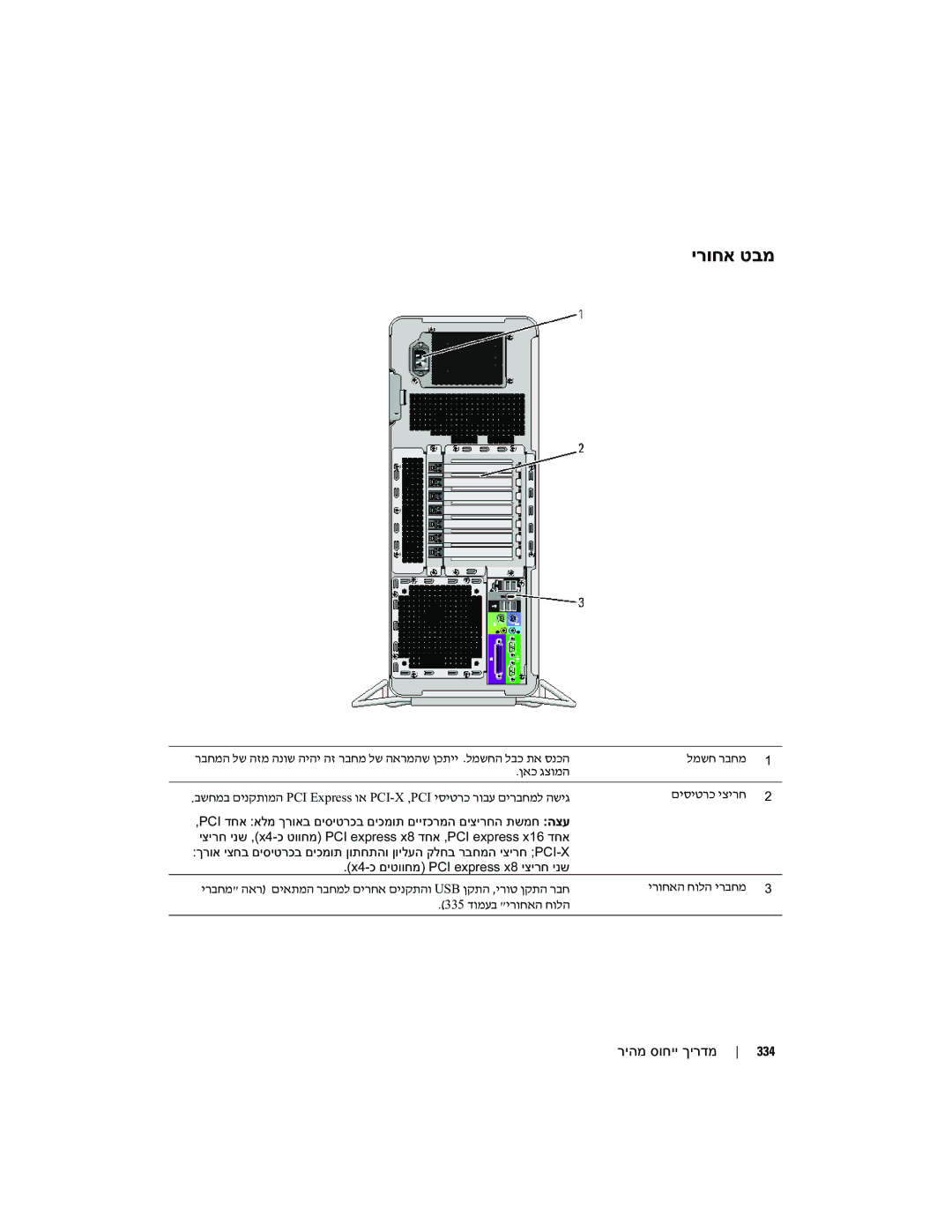 Dell PD050 manual ירוחא טבמ 