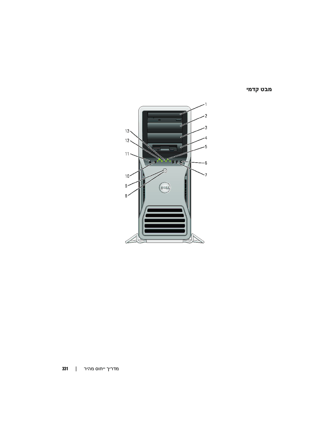 Dell PD050 manual ימדק טבמ, 331 ריהמ סוחיי ךירדמ 