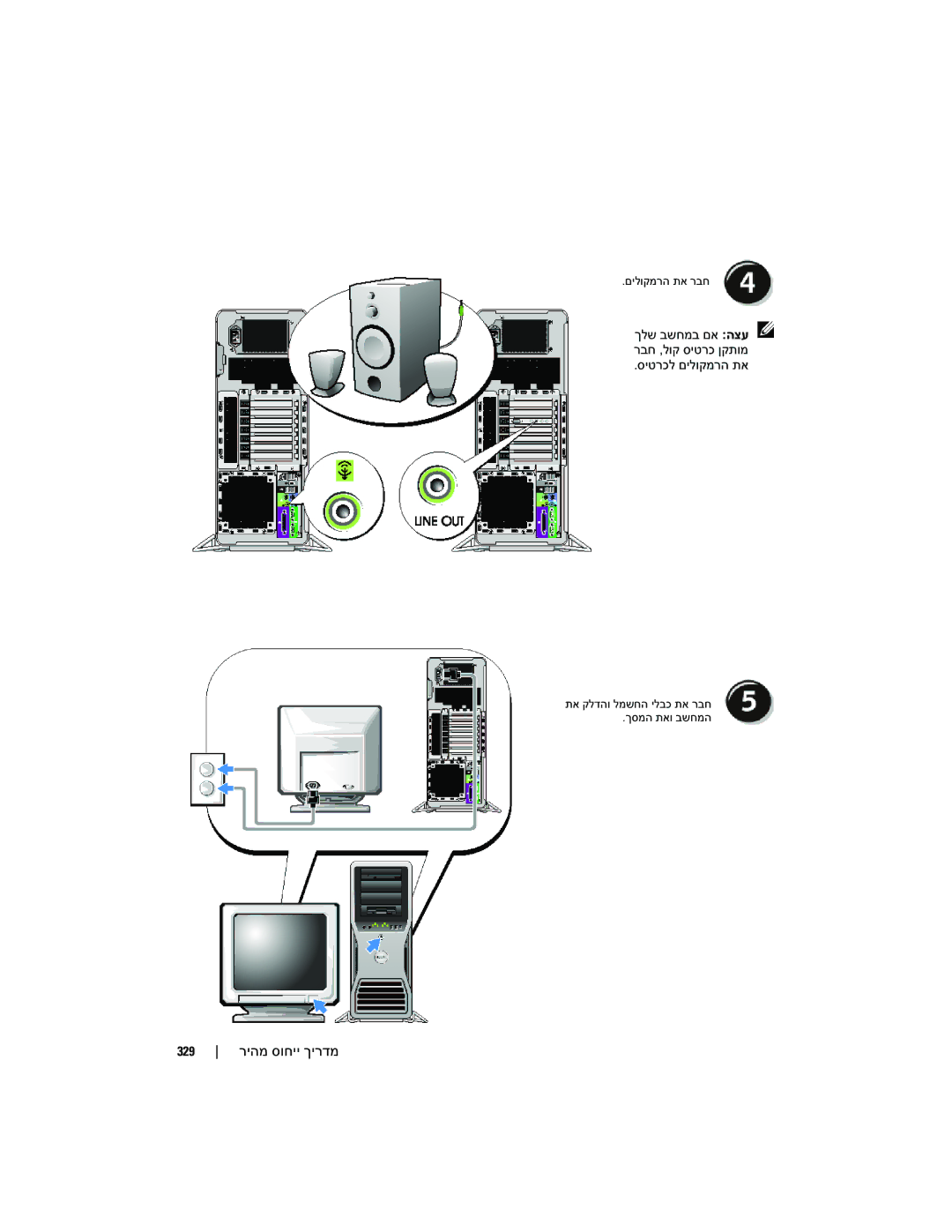 Dell PD050 manual 329 ריהמ סוחיי ךירדמ 