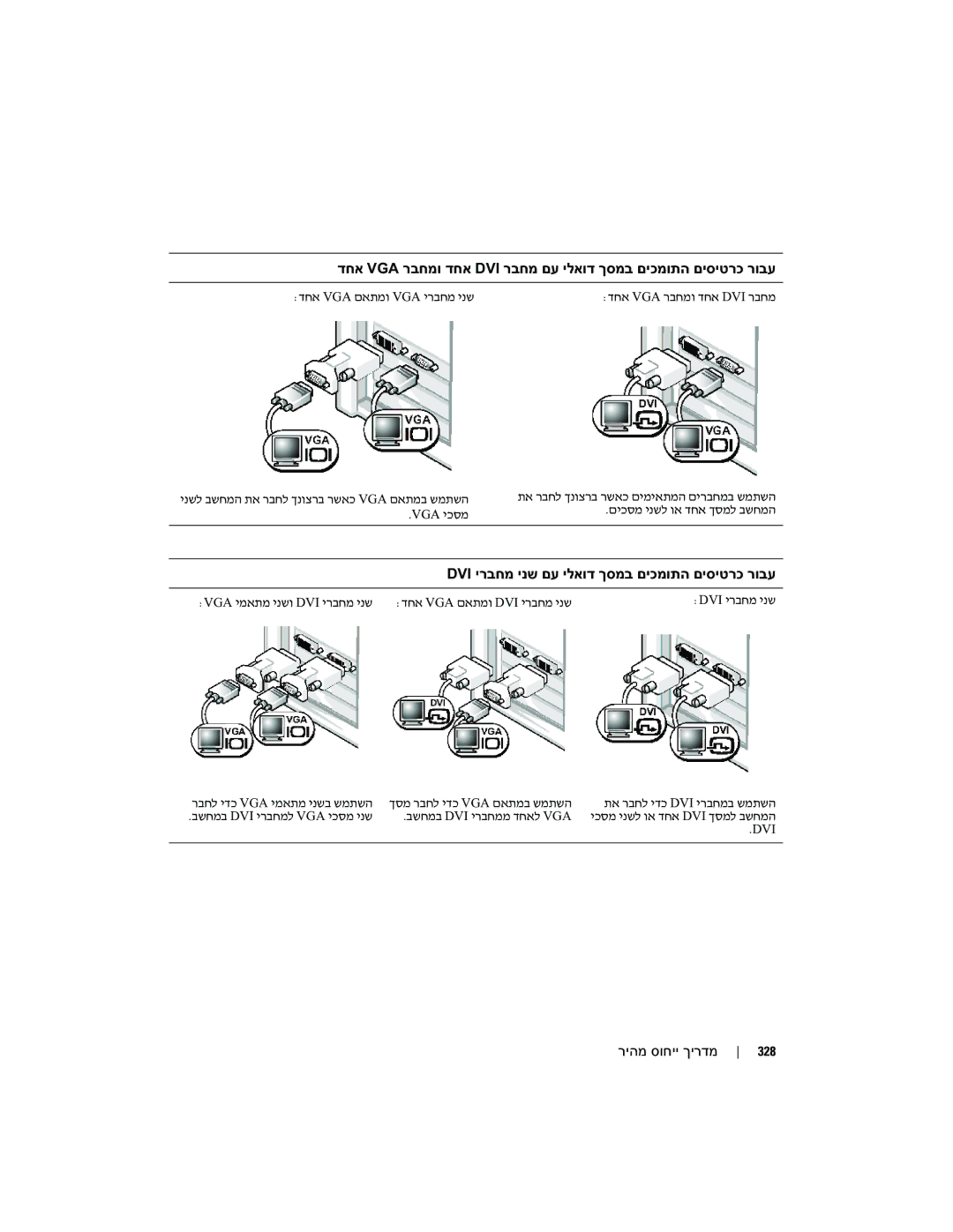 Dell PD050 manual Dvi ירבחמ ינש םע ילאוד ךסמב םיכמותה םיסיטרכ רובע 