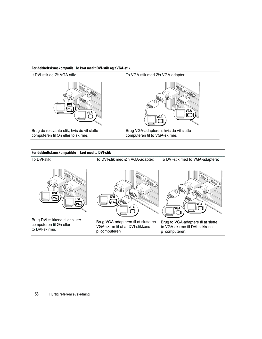 Dell PD050 manual To VGA-stik med én VGA-adapter 