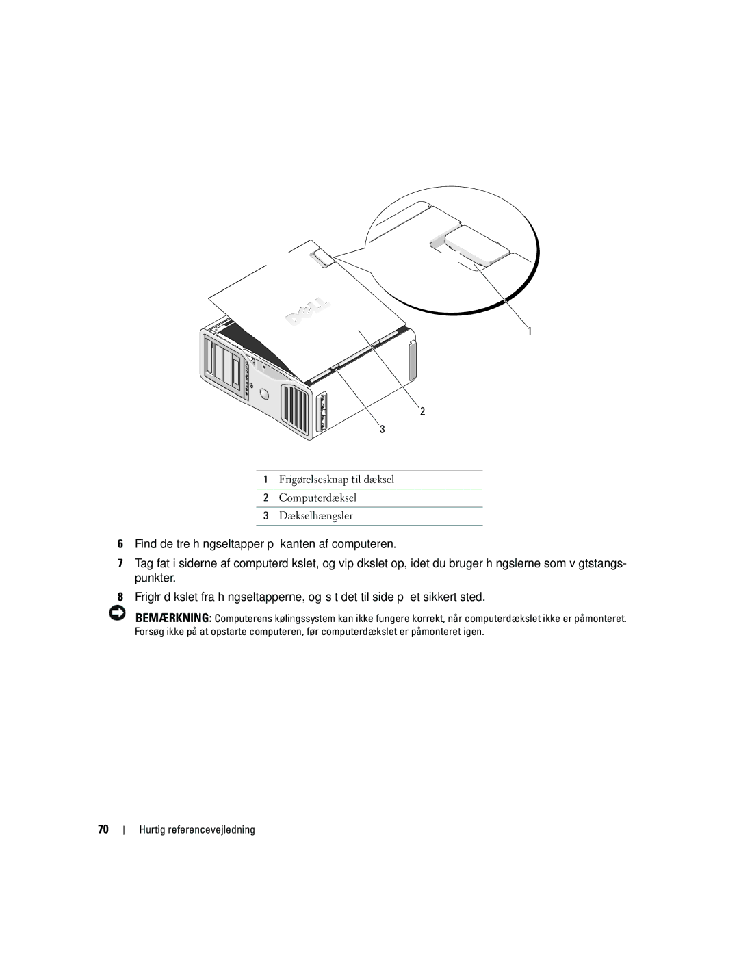 Dell PD050 manual Frigørelsesknap til dæksel Computerdæksel Dækselhængsler 