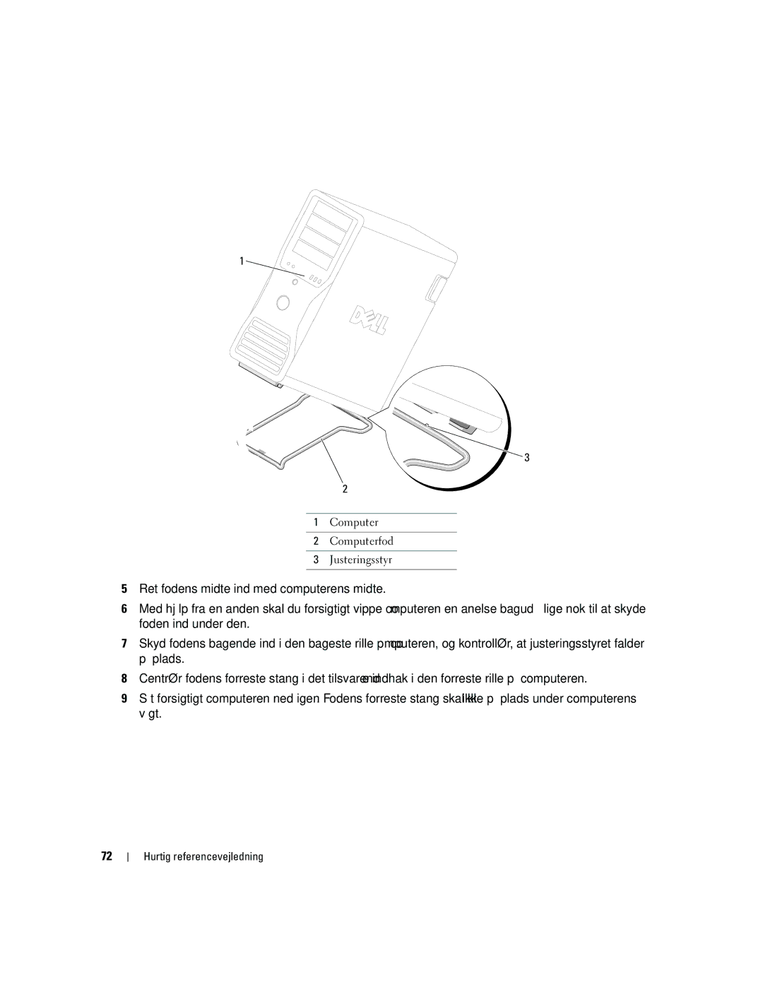 Dell PD050 manual Computer Computerfod Justeringsstyr 