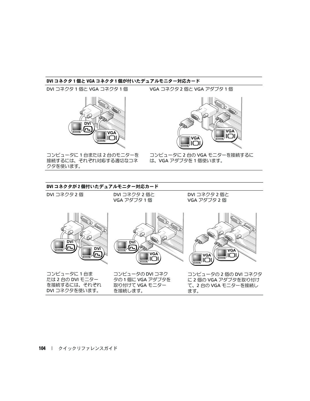 Dell PD055 manual 104 