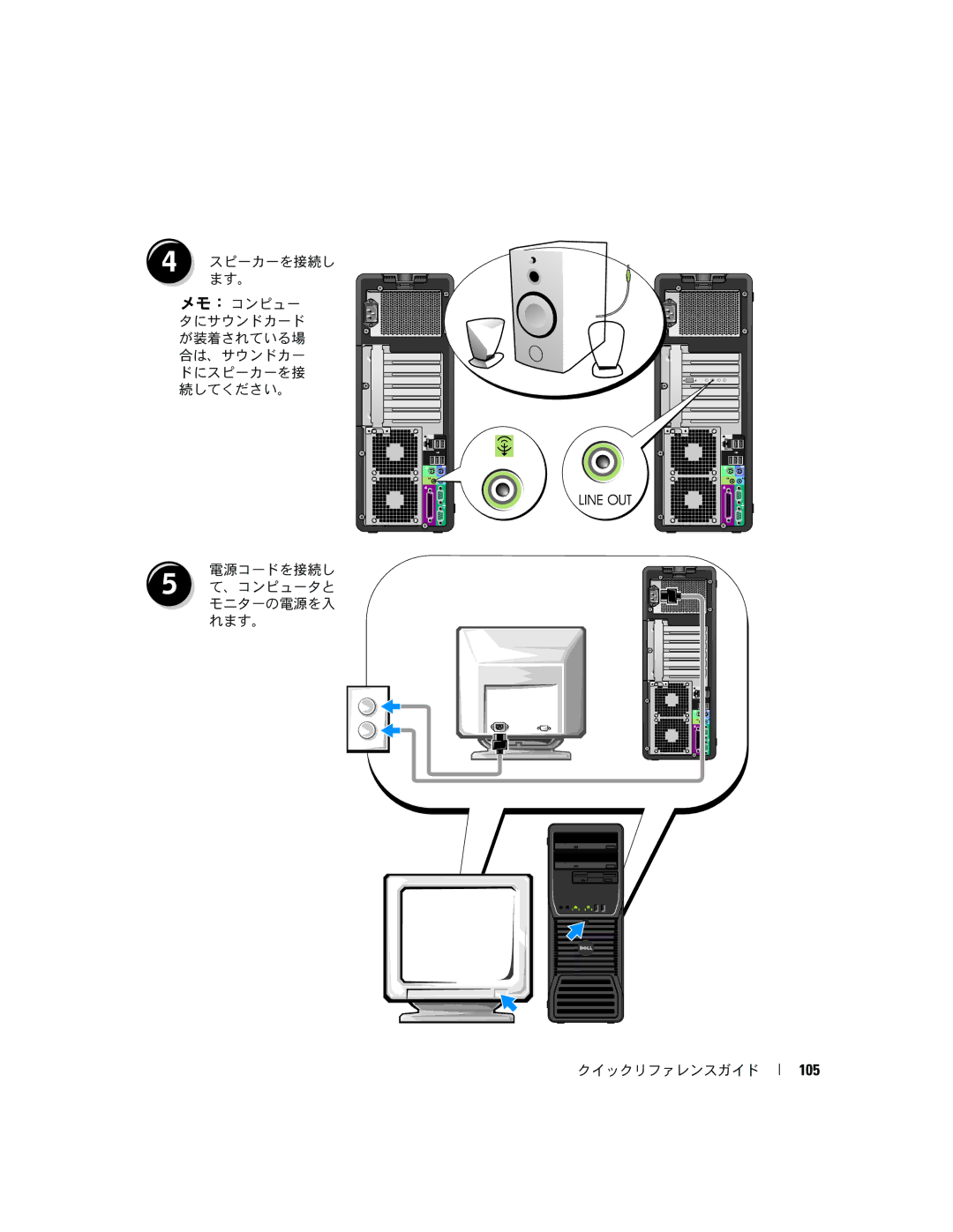 Dell PD055 manual 105 