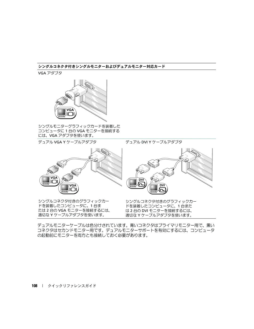 Dell PD055 manual 108 