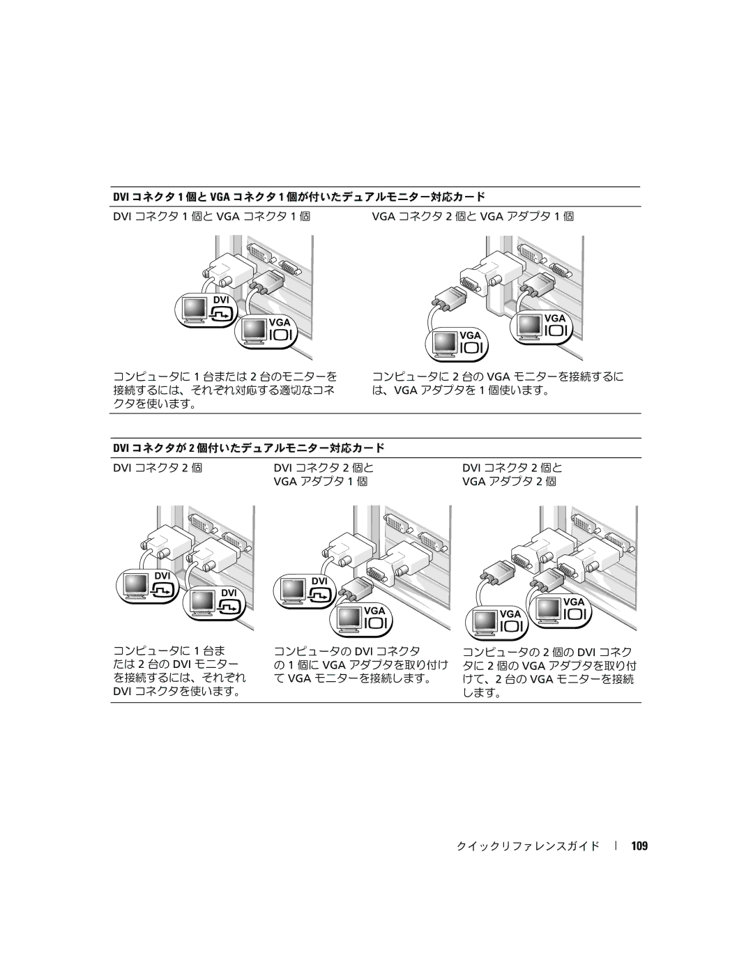 Dell PD055 manual 109 