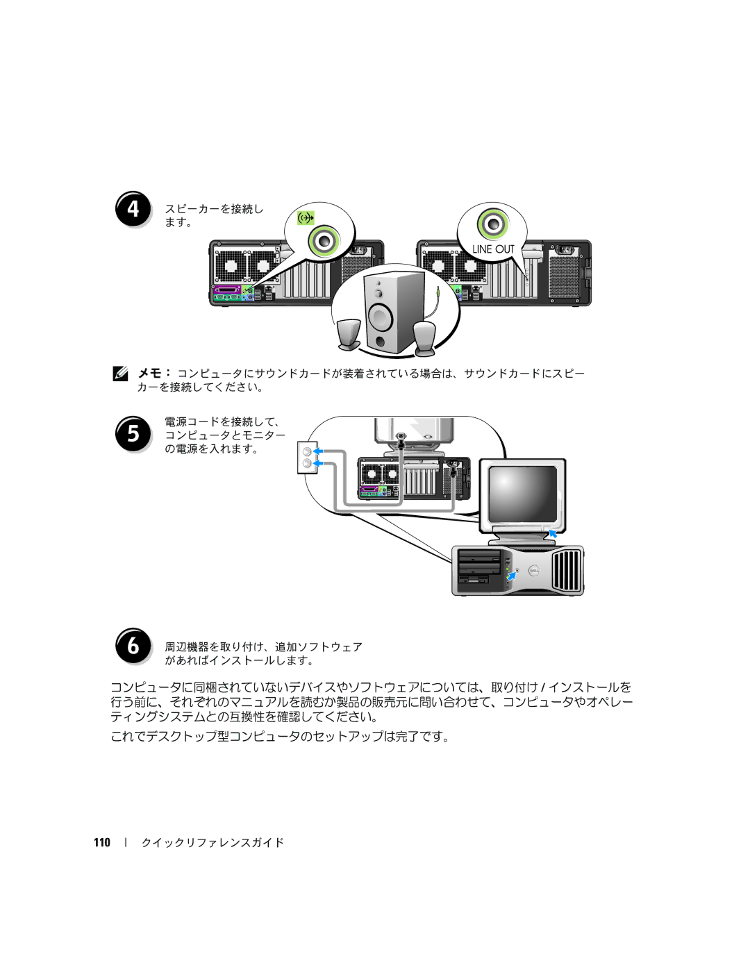 Dell PD055 manual 110 