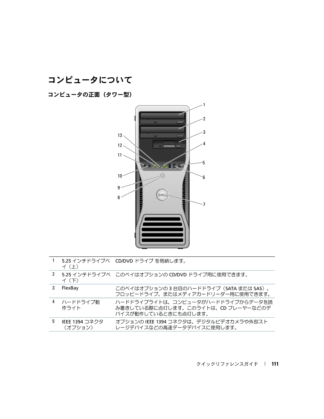 Dell PD055 manual コンピュータについて, コンピュータの正面（タワー型）, 111 