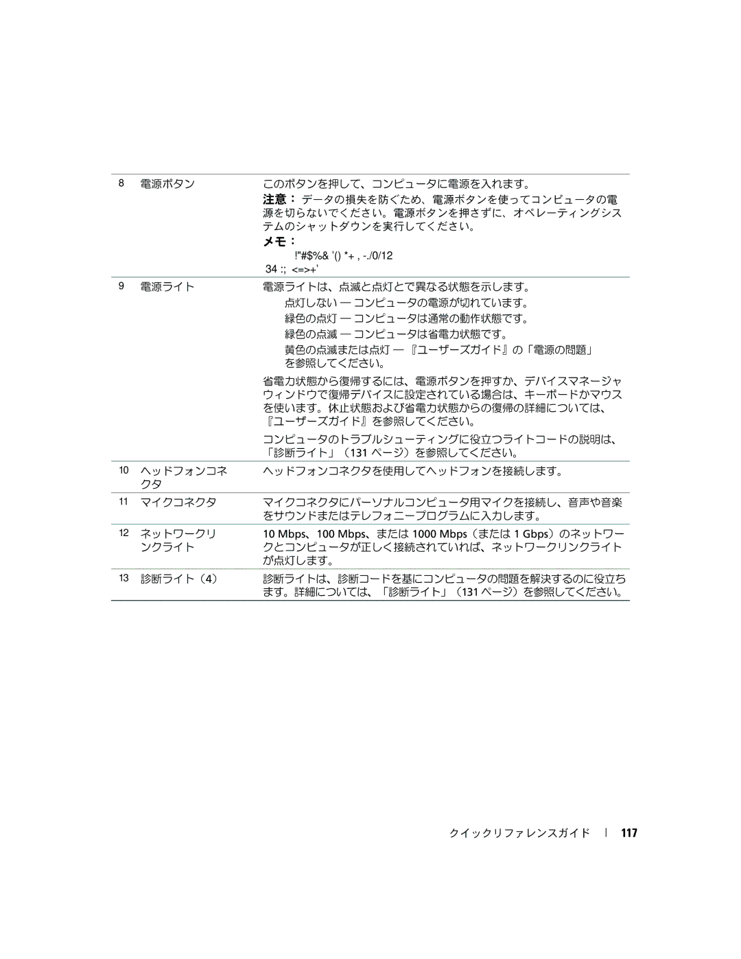 Dell PD055 manual 117 