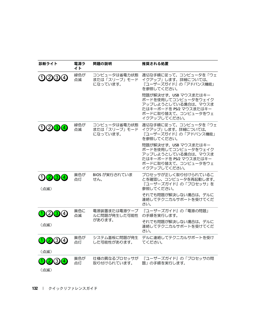 Dell PD055 manual 