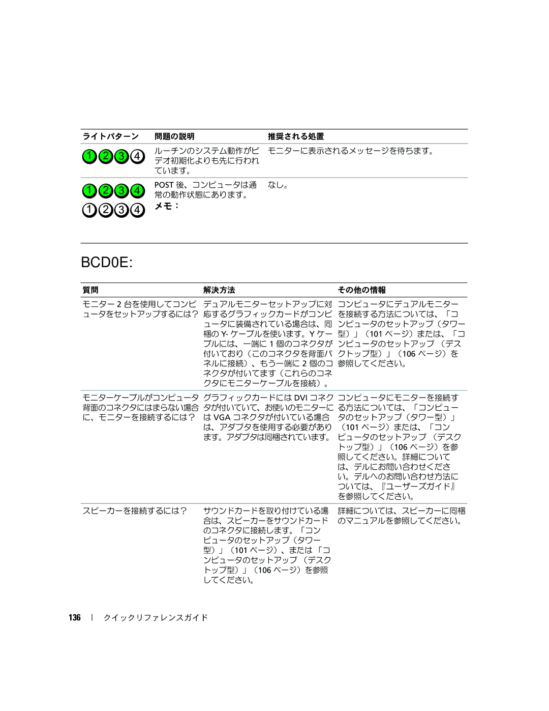 Dell PD055 manual よくある質問, 136 