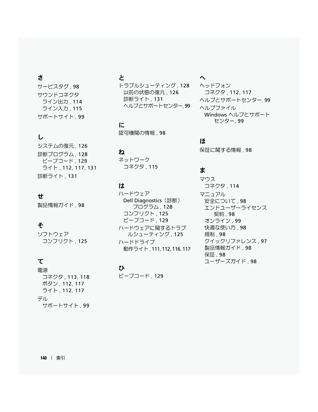 Dell PD055 manual コネクタ , 113, 118 ボタン , 112, 117 ライト , 112, 動作ライト , 111, 112, 116, コネクタ , 112 