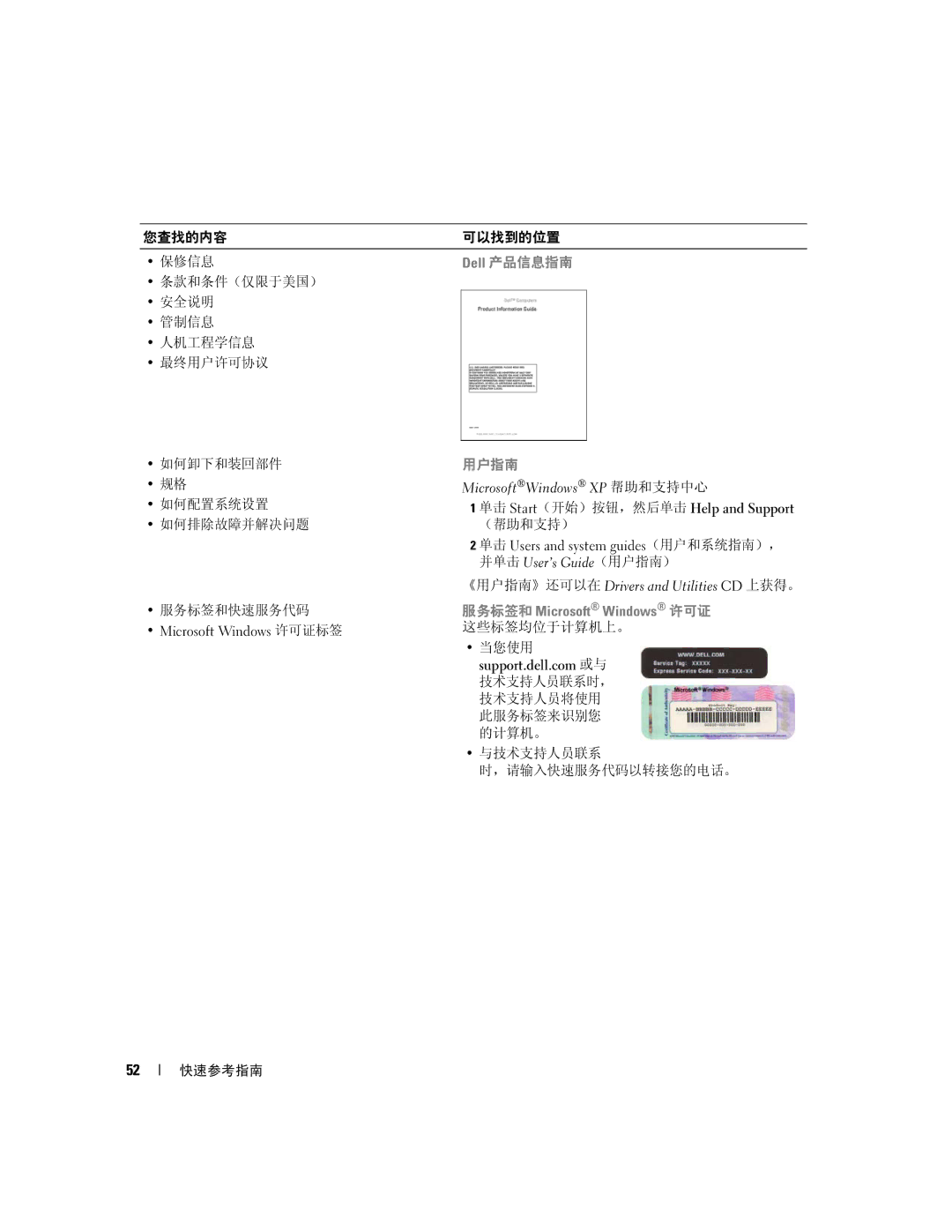 Dell PD055 manual 《用户指南》还可以在 Drivers and Utilities CD 上获得。 