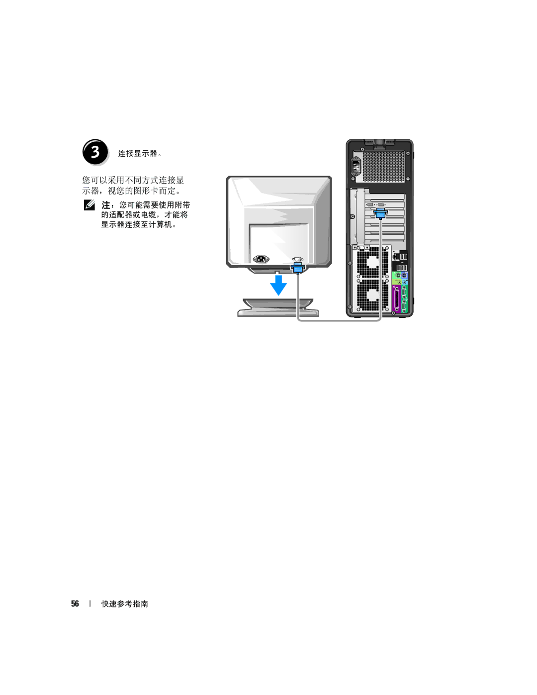 Dell PD055 manual 您可以采用不同方式连接显 示器，视您的图形卡而定。 