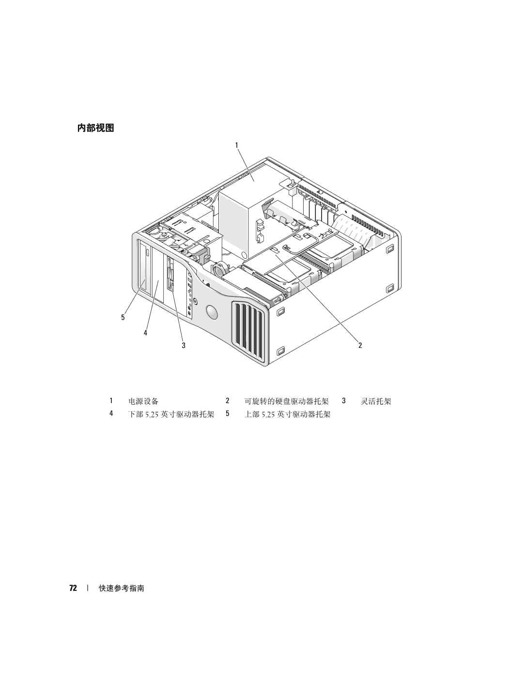 Dell PD055 manual 内部视图 