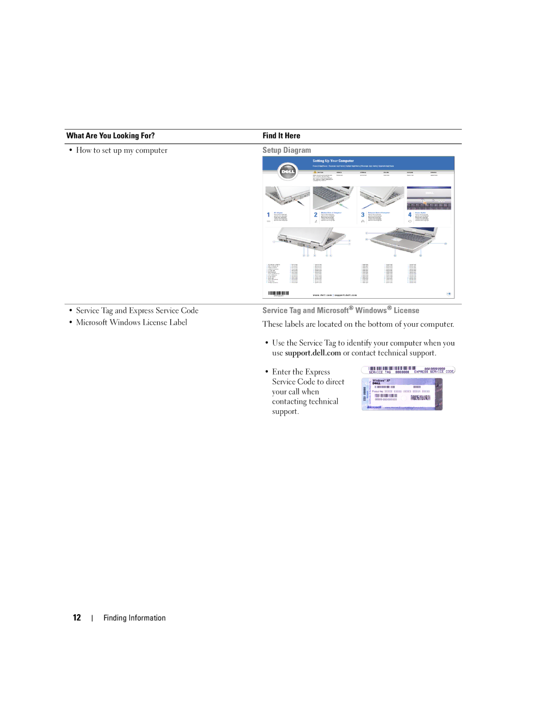 Dell PD598 owner manual Setup Diagram 