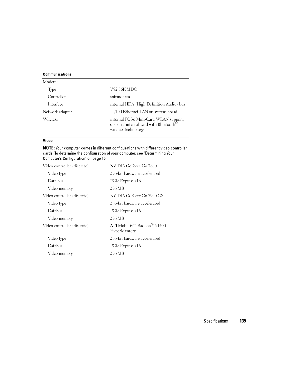 Dell PD598 owner manual 139 