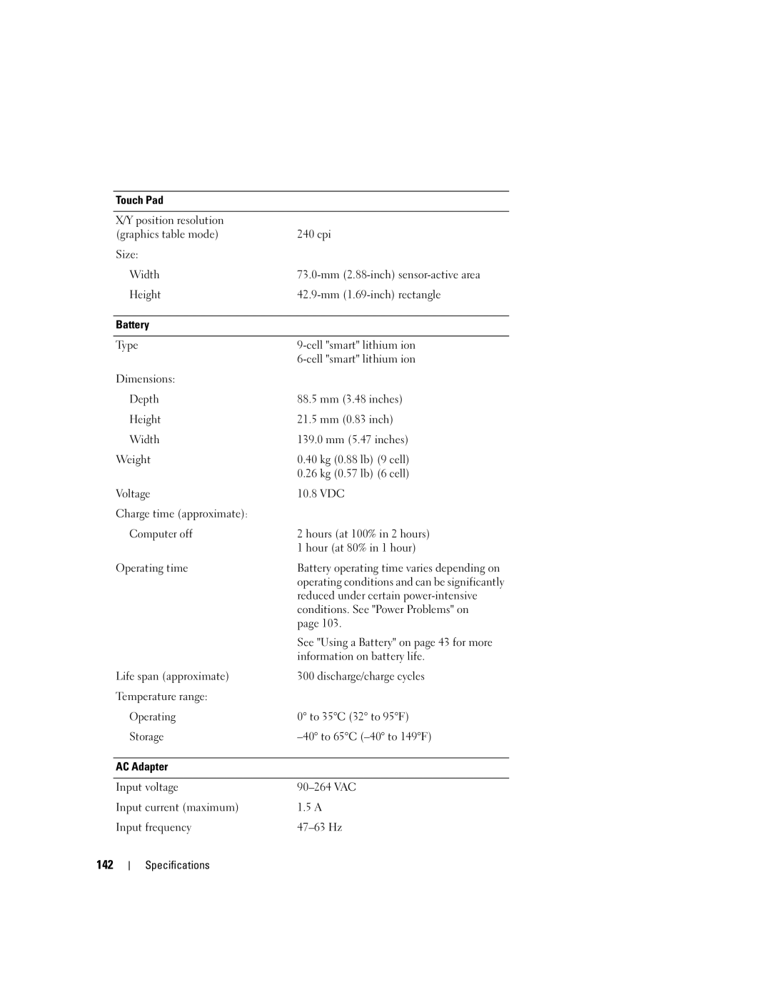 Dell PD598 owner manual 142 