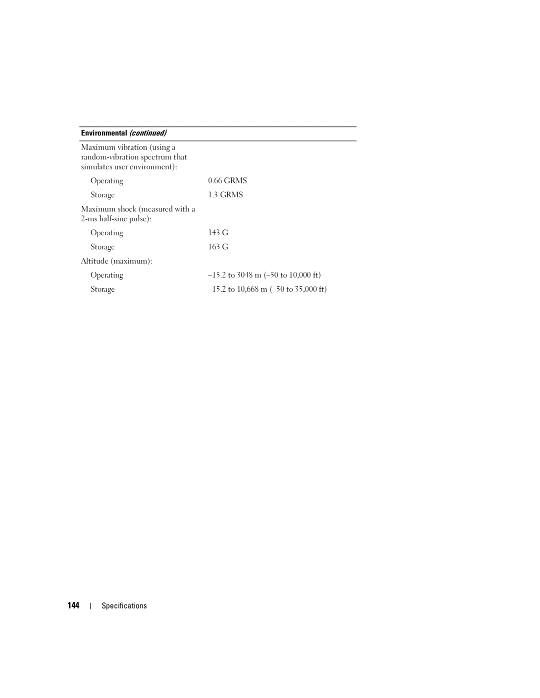 Dell PD598 owner manual 144, Operating Storage 