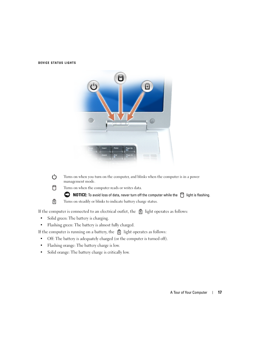 Dell PD598 owner manual Tour of Your Computer 