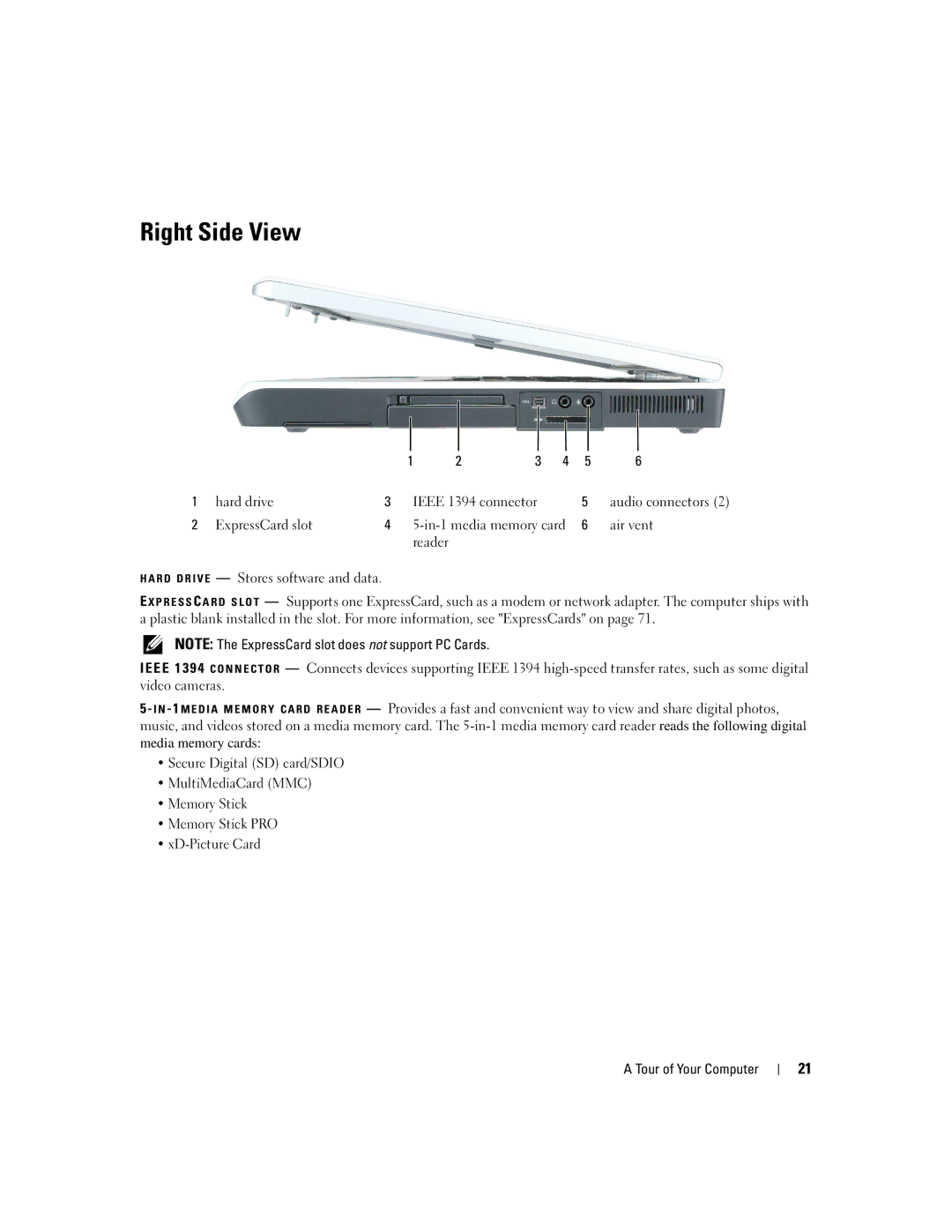 Dell PD598 owner manual Right Side View 