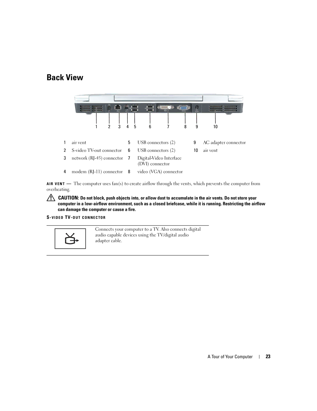 Dell PD598 owner manual Back View 