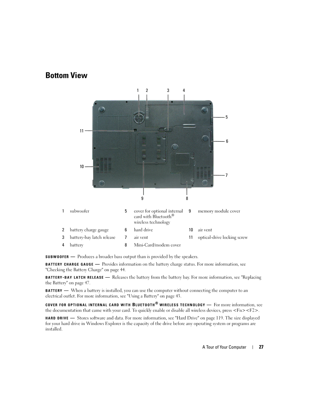 Dell PD598 owner manual Bottom View 