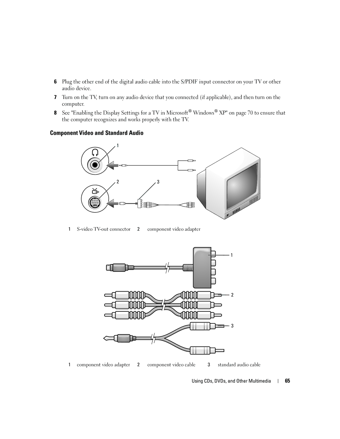 Dell PD598 owner manual Component Video and Standard Audio 