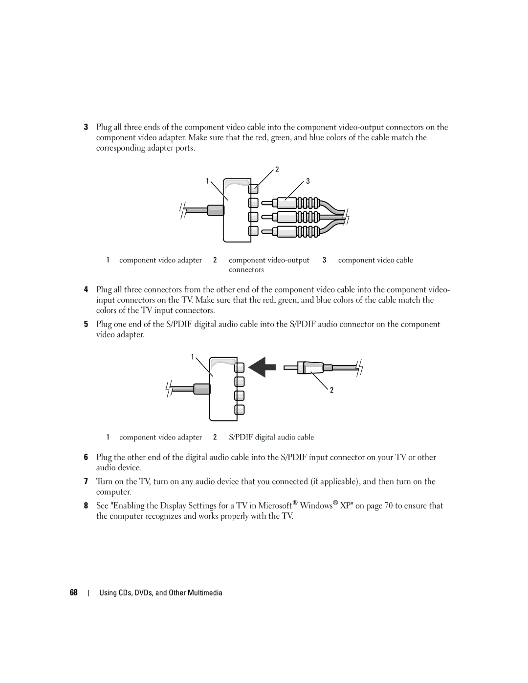Dell PD598 owner manual Component video adapter 2 S/PDIF digital audio cable 