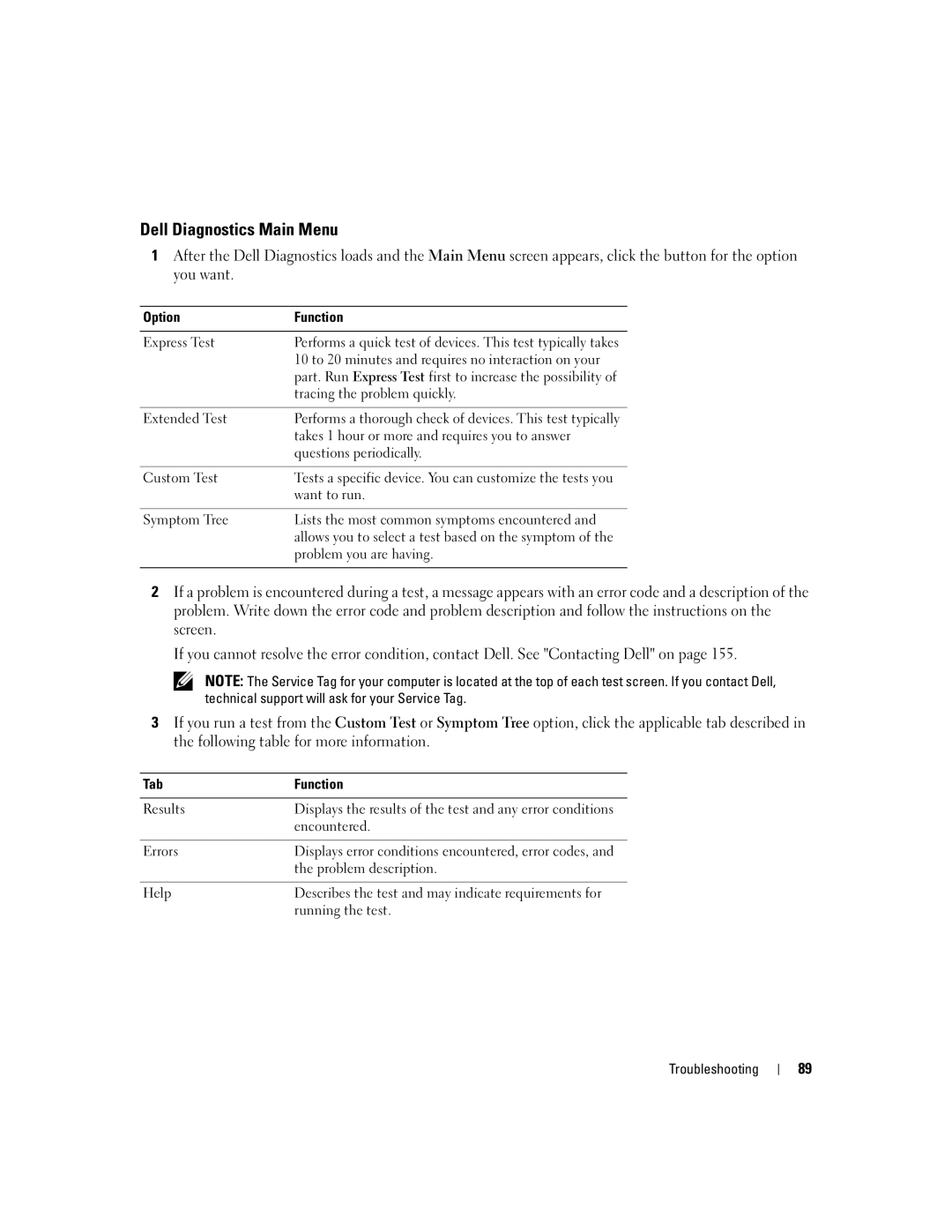 Dell PD598 owner manual Dell Diagnostics Main Menu, Option Function, Tab Function 