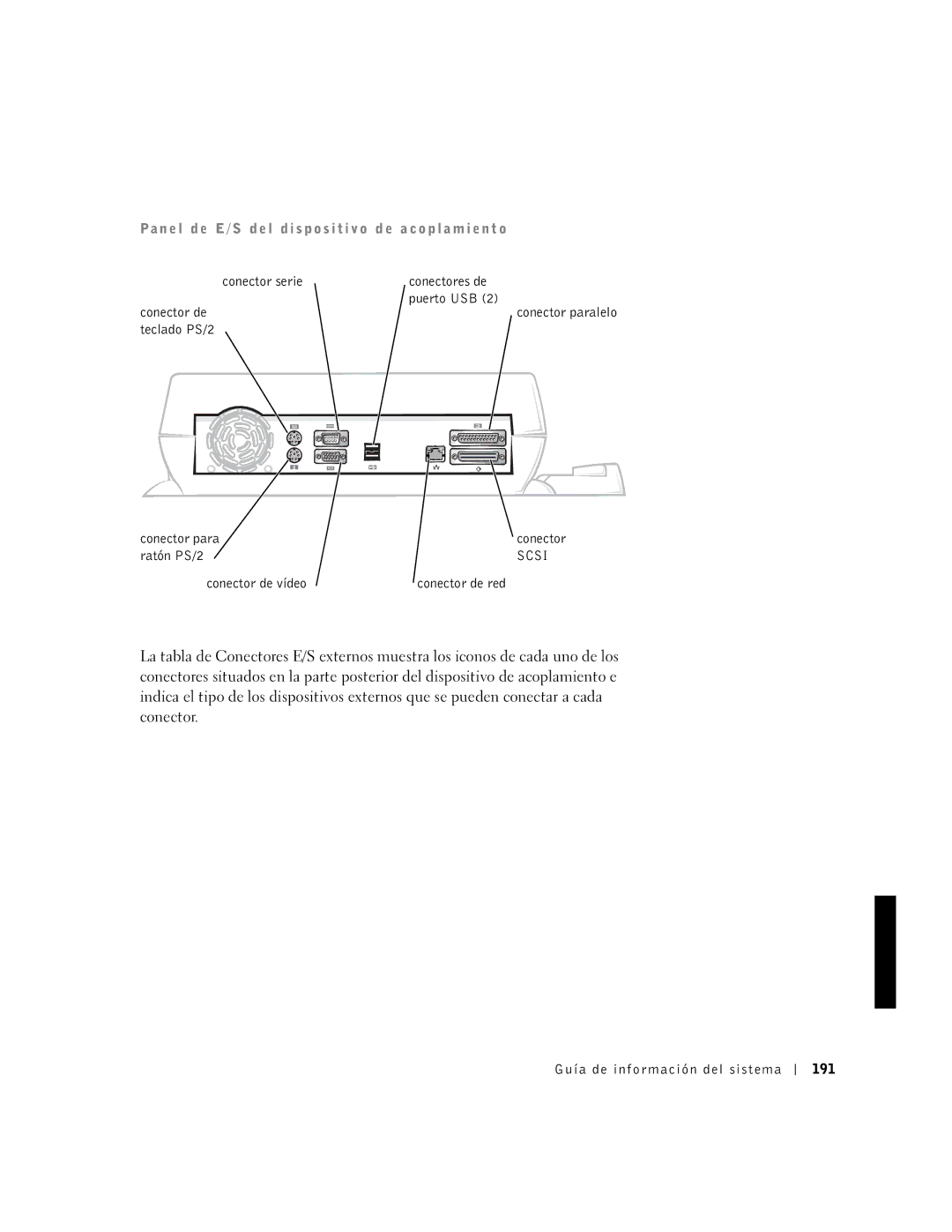 Dell PDX manual Conector serie Conectores de Puerto USB Conector de 