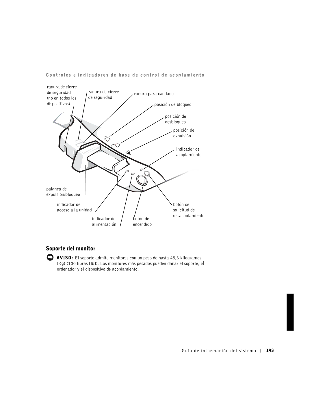 Dell PDX manual Soporte del monitor 