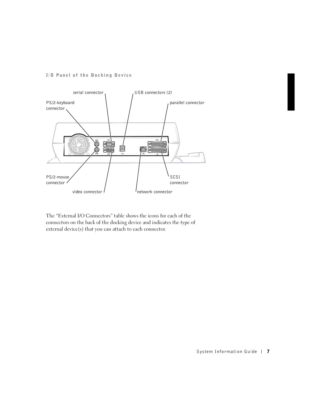 Dell PDX manual Scsi 